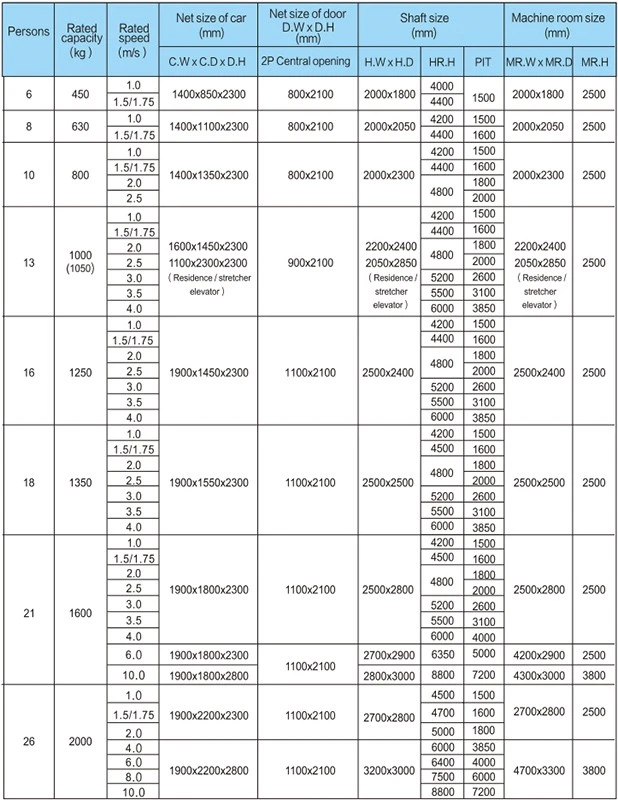 FUJI gearless traction elevator specification FUJI gearless traction elevator specification